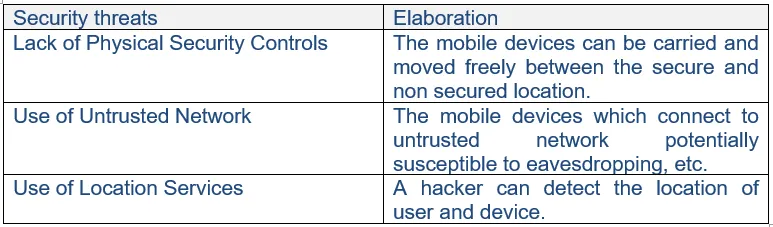 security threats related to mobile