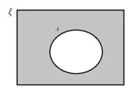  Bab 11: Pengenalan Set