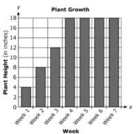  Bab 12: Pengendalian Data