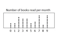  Bab 12: Pengendalian Data