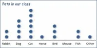  Bab 12: Pengendalian Data