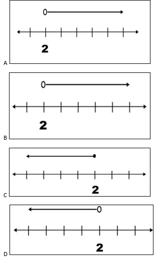  Bab 7: Ketaksamaan Linear