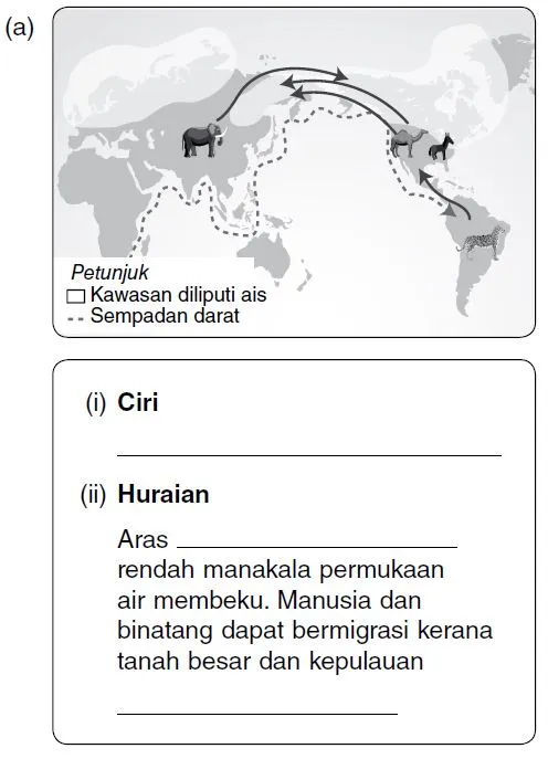 Bab 3 Zaman Prasejarah