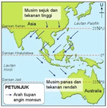 Bab 4 Cuaca dan Iklim di Malaysia