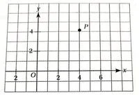  Bab 11: Tranfomasi Isometri