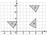  Bab 11: Tranfomasi Isometri