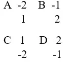  Bab 11: Tranfomasi Isometri