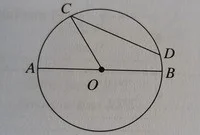  Bab 5: Bulatan