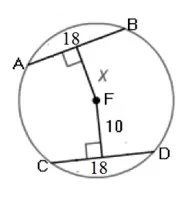  Bab 5: Bulatan