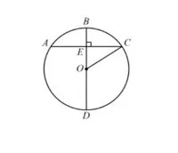  Bab 5: Bulatan