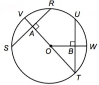  Bab 5: Bulatan