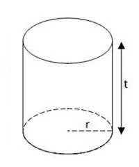  Bab 6: Bentuk Geometri Tiga Dimensi