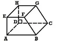  Bab 6: Bentuk Geometri Tiga Dimensi