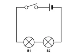 Bab 7: Keelektrikan Dan Kemagnetan