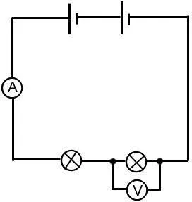 Bab 7: Keelektrikan Dan Kemagnetan