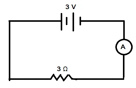 Bab 7: Keelektrikan Dan Kemagnetan