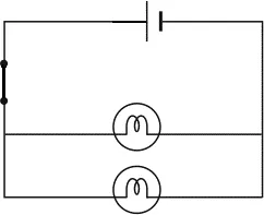 Bab 7: Keelektrikan Dan Kemagnetan