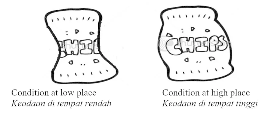  Bab 8: Daya Dan Geseran