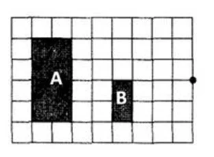  Bab 4: Lukisan Berskala