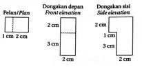  Bab 7: Pelan dan Dongakan