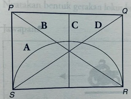  Bab 8: Lokus Dalam Dua Dimensi