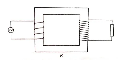  Bab 6: Keelektrikan Dan Kemagnetan