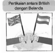 Bab 2 Pentadbiran Negeri-Negeri Selat