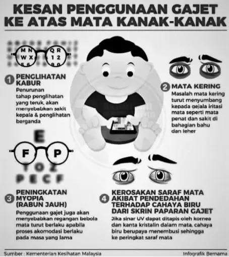 tingkatan 4 bahasa melayu