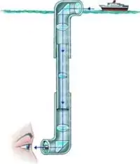  Bab 6: Cahaya Dan Optik 