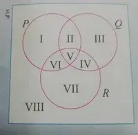 Bab 4: Operasi Set