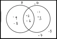 Bab 4: Operasi Set