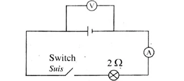  Bab 3: Elektrik 