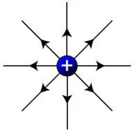  Bab 3: Elektrik 