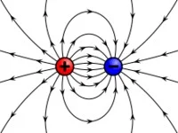  Bab 3: Elektrik 