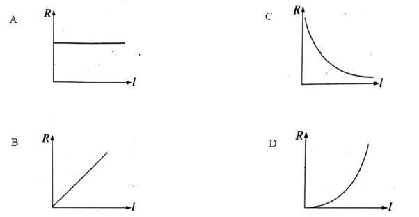  Bab 3: Elektrik 