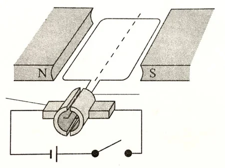  Bab 4: Keelektromagnetan 