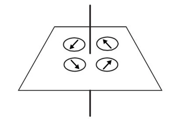  Bab 4: Keelektromagnetan 