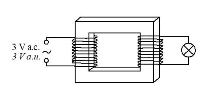  Bab 4: Keelektromagnetan 