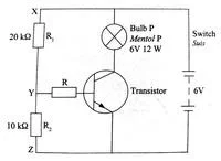  Bab 5: Elektronik 