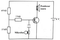  Bab 5: Elektronik 