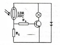  Bab 5: Elektronik 