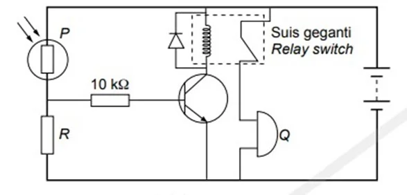  Bab 5: Elektronik 