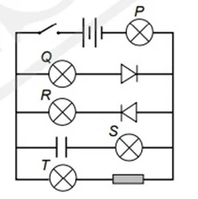  Bab 5: Elektronik 