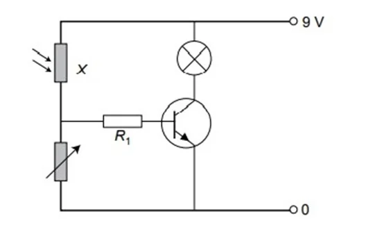  Bab 5: Elektronik 