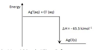  Bab 3: Termokimia 