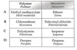  Bab 4: Polimer 