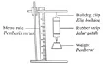  Bab 4: Polimer 